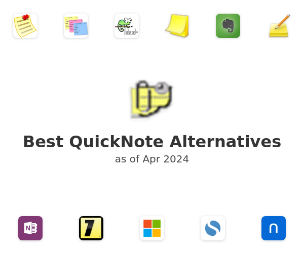 Best QuickNote Alternatives