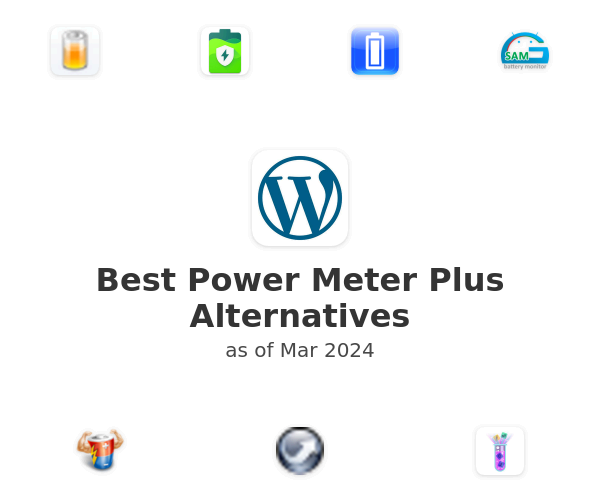 Best Power Meter Plus Alternatives