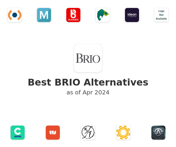 Best BRIO Alternatives