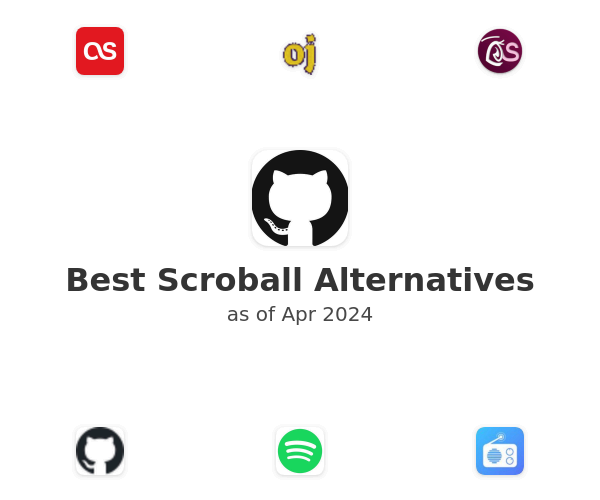 Best Scroball Alternatives