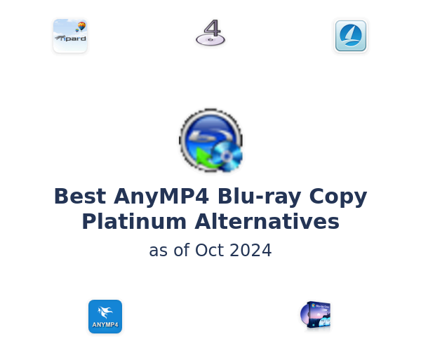 Best AnyMP4 Blu-ray Copy Platinum Alternatives