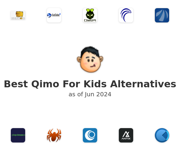Best Qimo For Kids Alternatives
