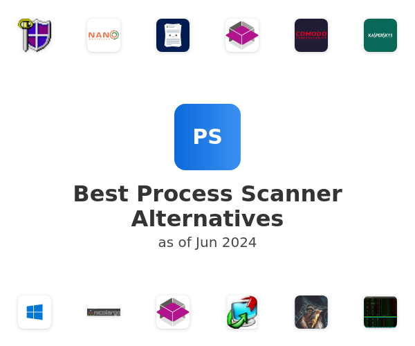 Best Process Scanner Alternatives