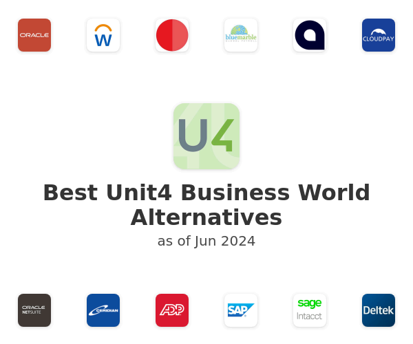Best Unit4 Business World Alternatives