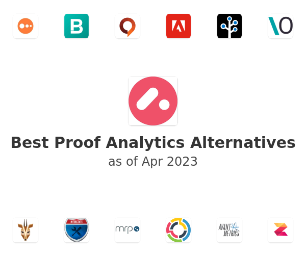 Best Proof Analytics Alternatives
