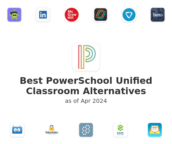 Best PowerSchool Unified Classroom Alternatives