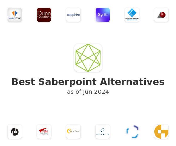 Best Saberpoint Alternatives