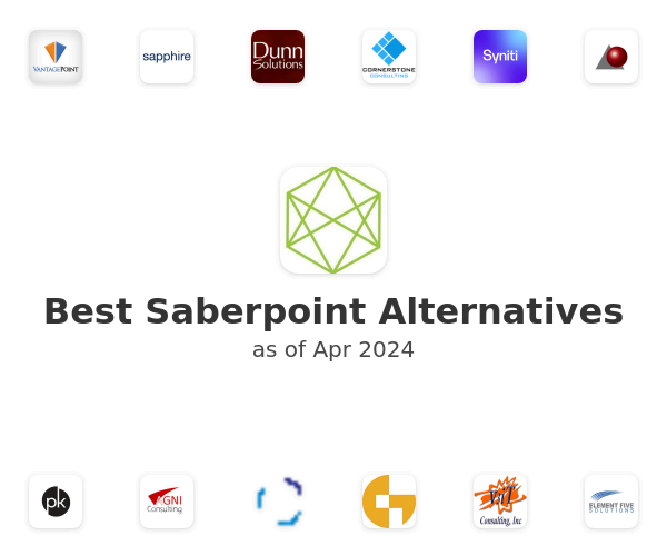 Best Saberpoint Alternatives