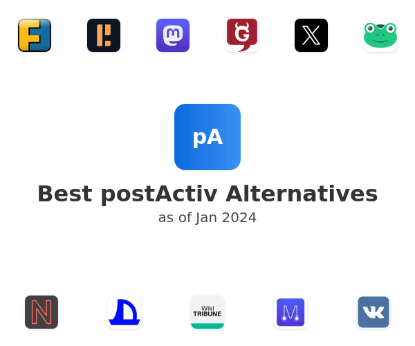 Best postActiv Alternatives