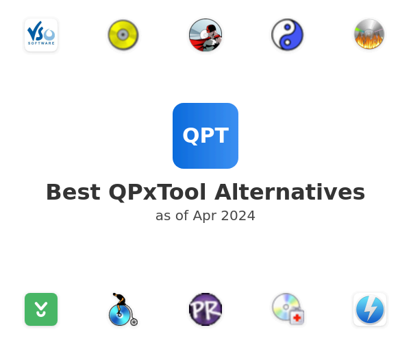 Best QPxTool Alternatives