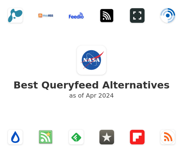 Best Queryfeed Alternatives