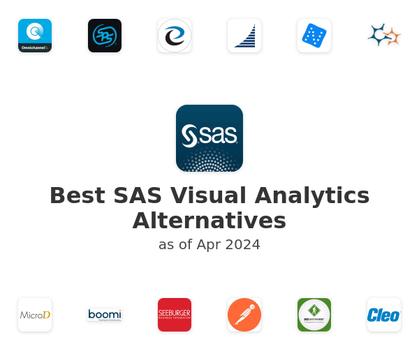 Best SAS Visual Analytics Alternatives