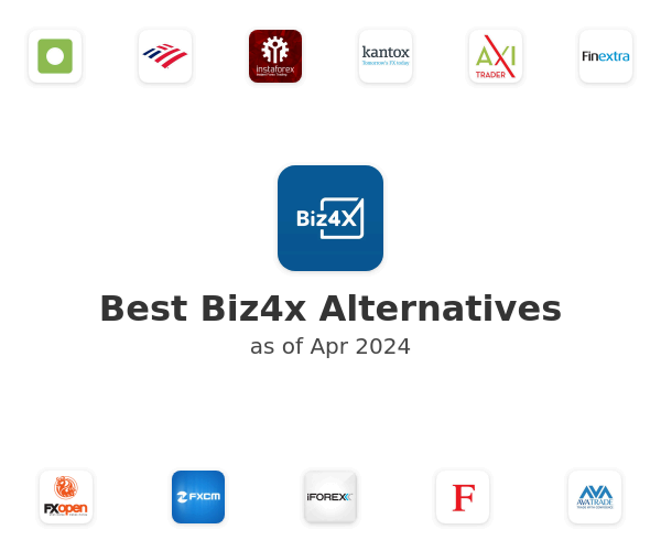 Best Biz4x Alternatives