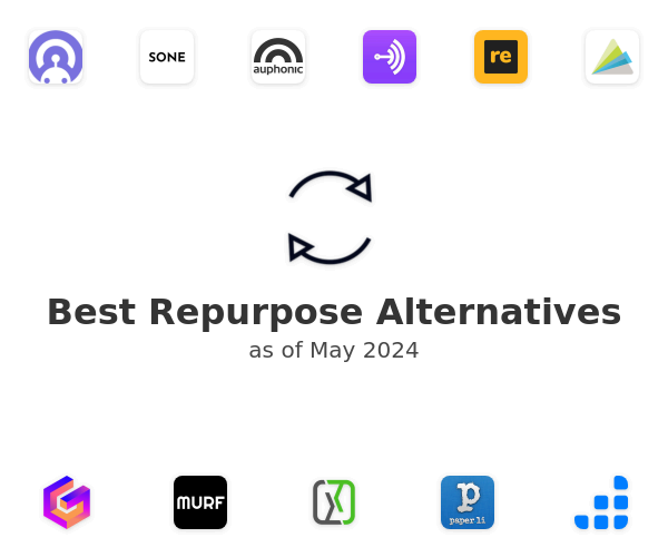 Best Repurpose Alternatives