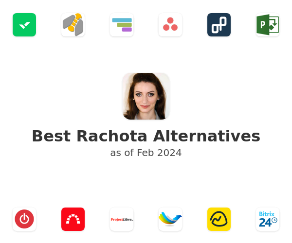 Best Rachota Alternatives