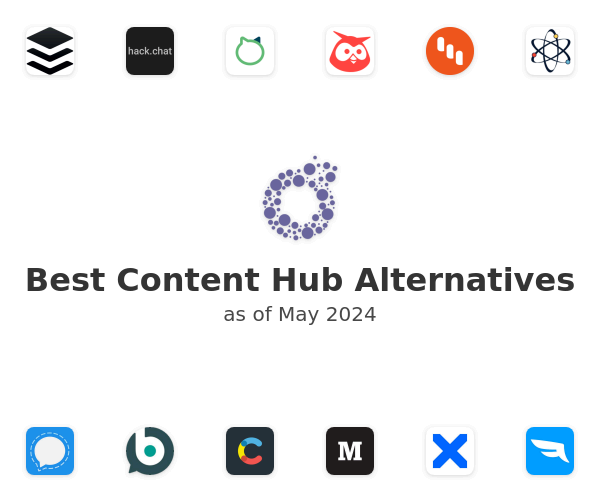 Best Content Hub Alternatives