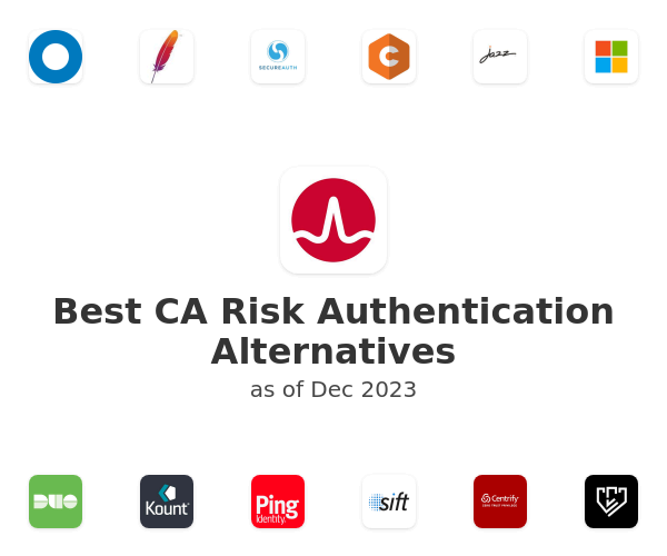 Best CA Risk Authentication Alternatives