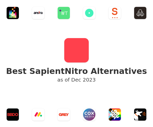 Best SapientNitro Alternatives