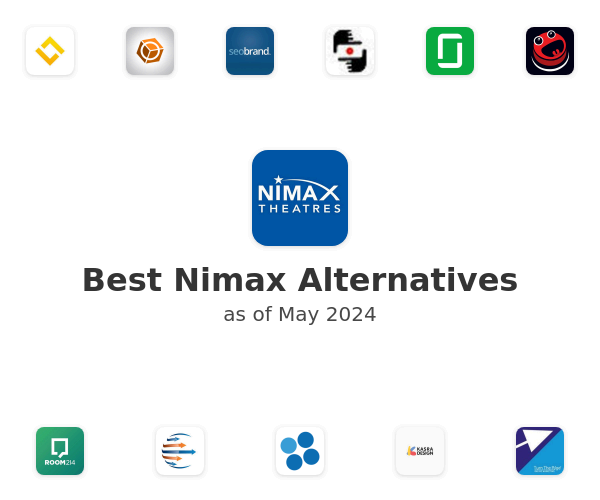 Best Nimax Alternatives