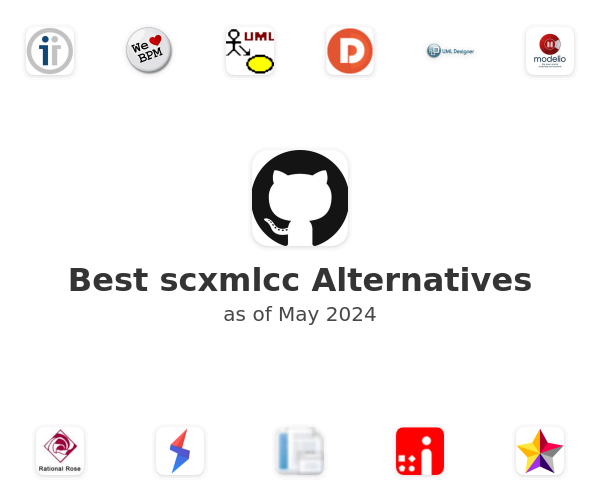 Best scxmlcc Alternatives
