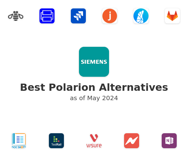 Best Polarion Alternatives