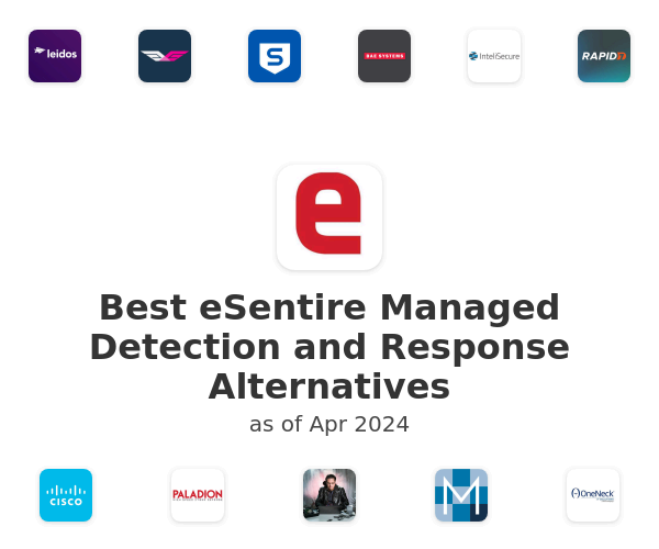 Best eSentire Managed Detection and Response Alternatives