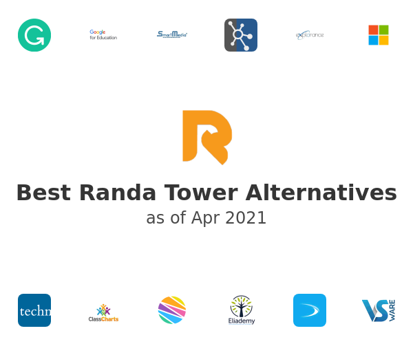 Best Randa Tower Alternatives