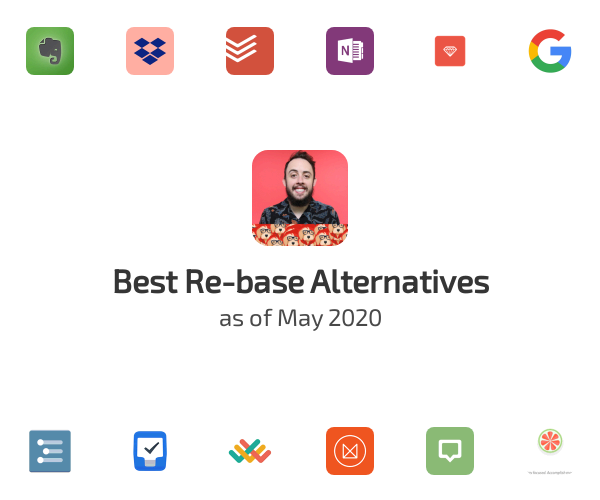 Best Re-base Alternatives