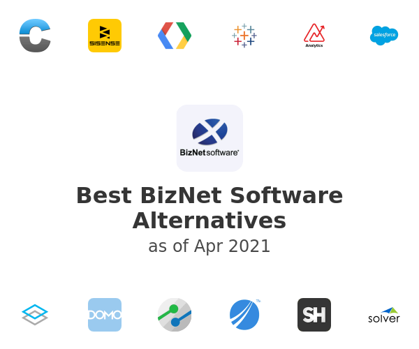 Best BizNet Software Alternatives
