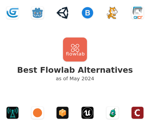 Best Flowlab Alternatives