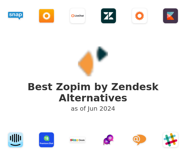 Best Zopim by Zendesk Alternatives