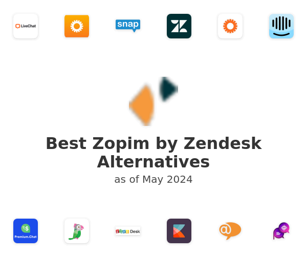 Best Zopim by Zendesk Alternatives