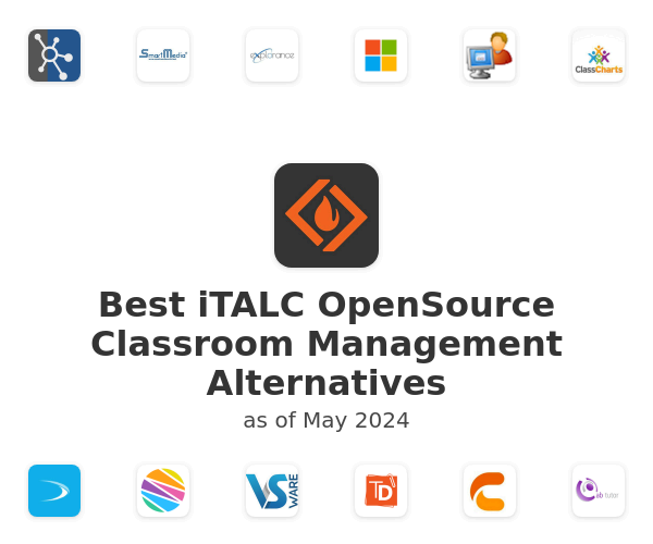 Best iTALC OpenSource Classroom Management Alternatives