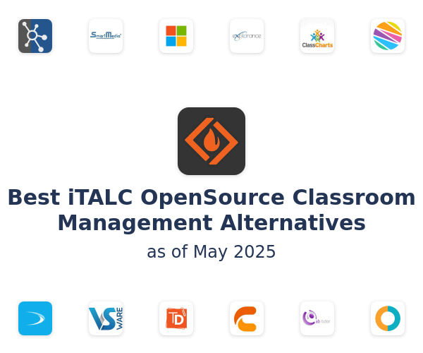 Best iTALC OpenSource Classroom Management Alternatives