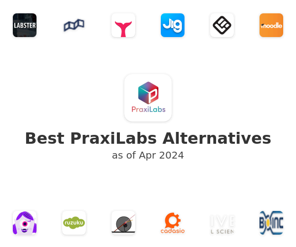 Best PraxiLabs Alternatives