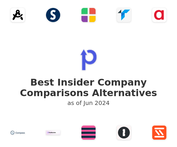 Best Insider Company Comparisons Alternatives
