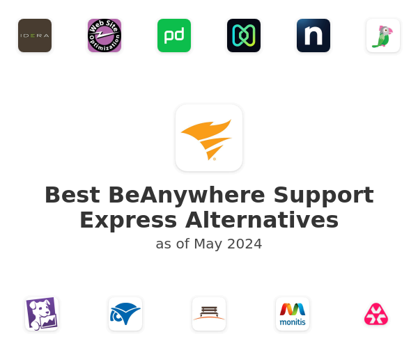 Best BeAnywhere Support Express Alternatives