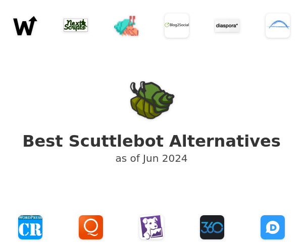Best Scuttlebot Alternatives
