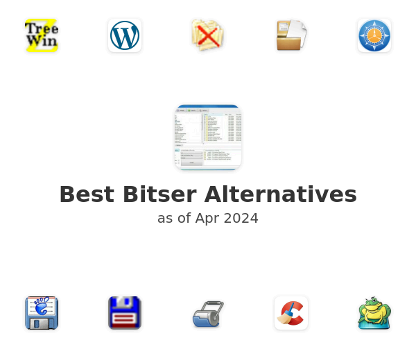 Best Bitser Alternatives