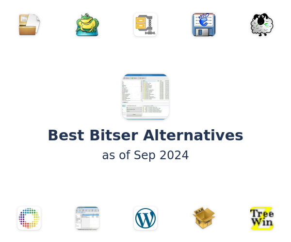 Best Bitser Alternatives