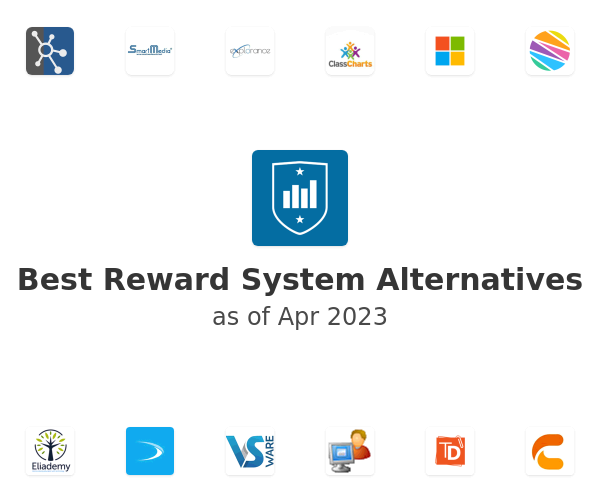 Best Reward System Alternatives