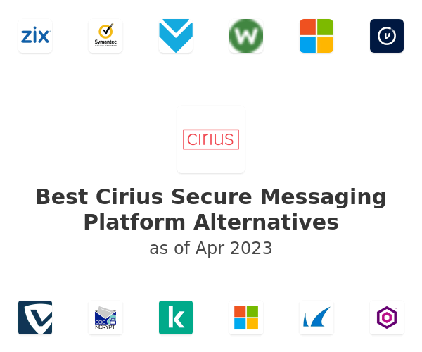Best Cirius Secure Messaging Platform Alternatives