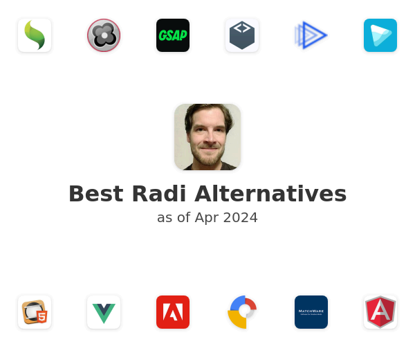 Best Radi Alternatives