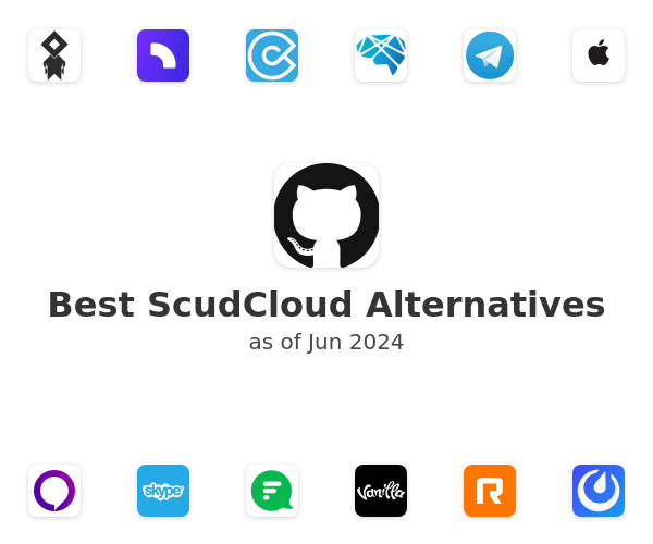 Best ScudCloud Alternatives