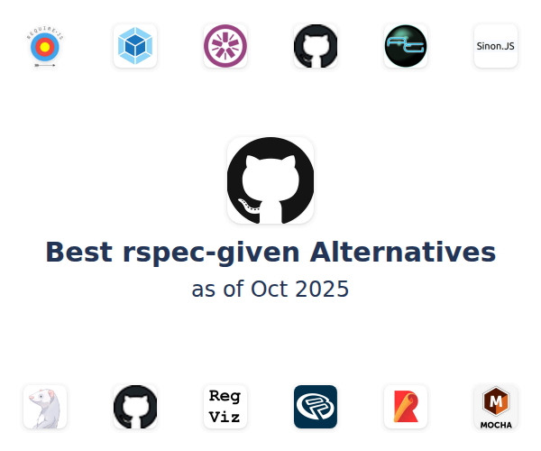 Best rspec-given Alternatives