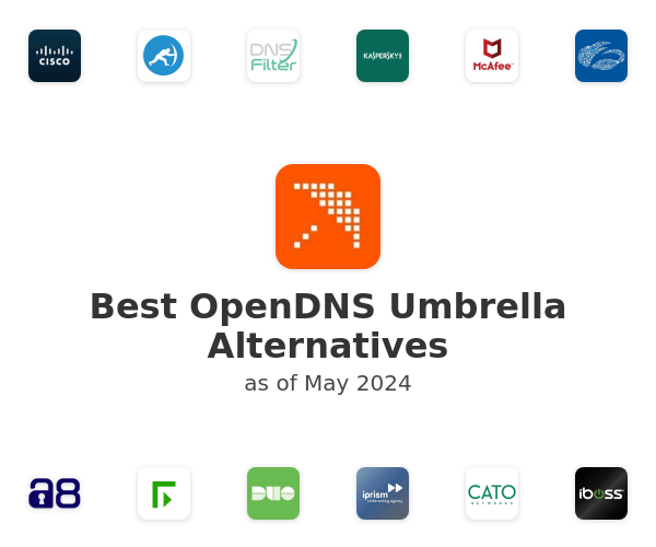 Best OpenDNS Umbrella Alternatives