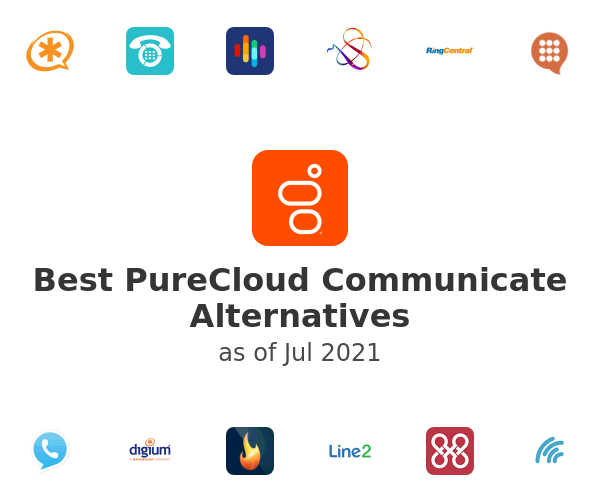 Best PureCloud Communicate Alternatives