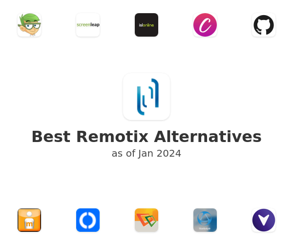 Best Remotix Alternatives