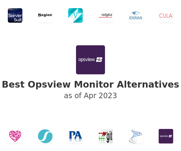 Best Opsview Monitor Alternatives