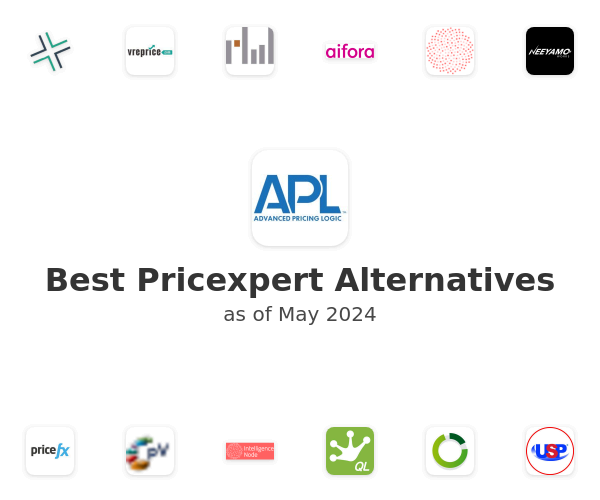 Best Pricexpert Alternatives
